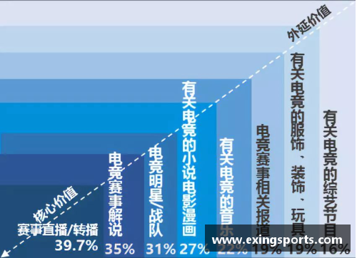 NBA直播数据：深度分析比赛关键数据和战术趋势