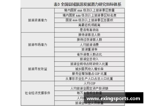 e星体育官方网站NBA泽：未来五年的球星潜力榜单 - 副本