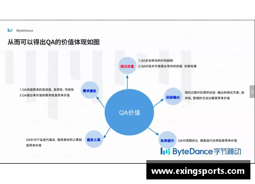 e星体育官方网站萨尔6：职业生涯回顾与未来前景分析